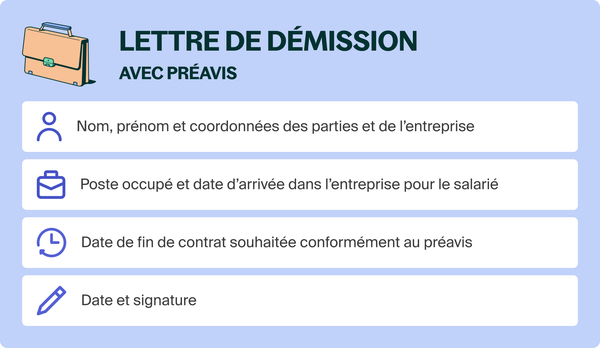 Lettre de démission avec préavis : définition et modèle gratuit